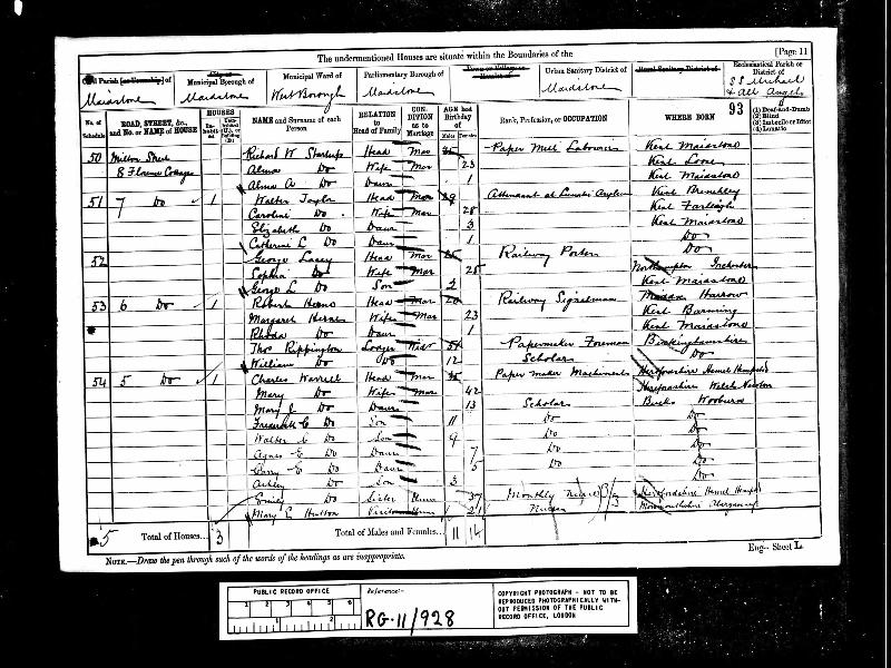 Rippington (Thomas 1825) 1881 Census